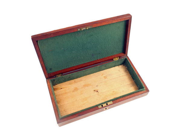 An Empty Pistol Box